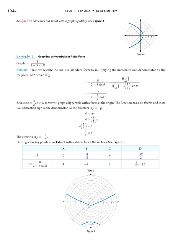 Algebra and Trigonometry - 
